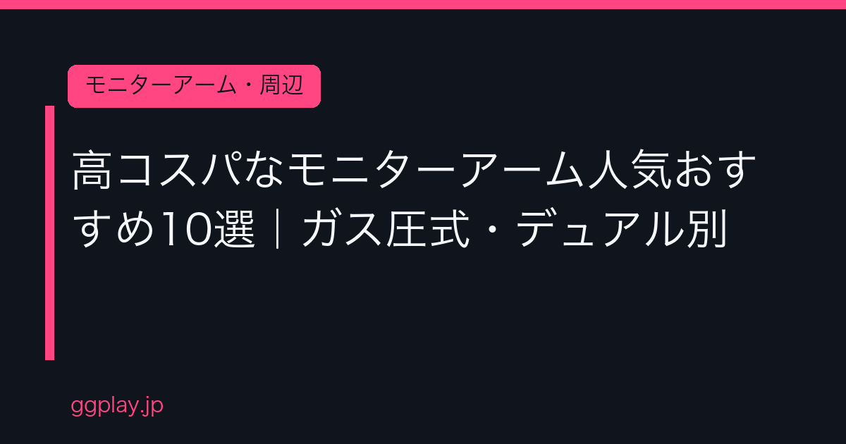 Ggplay