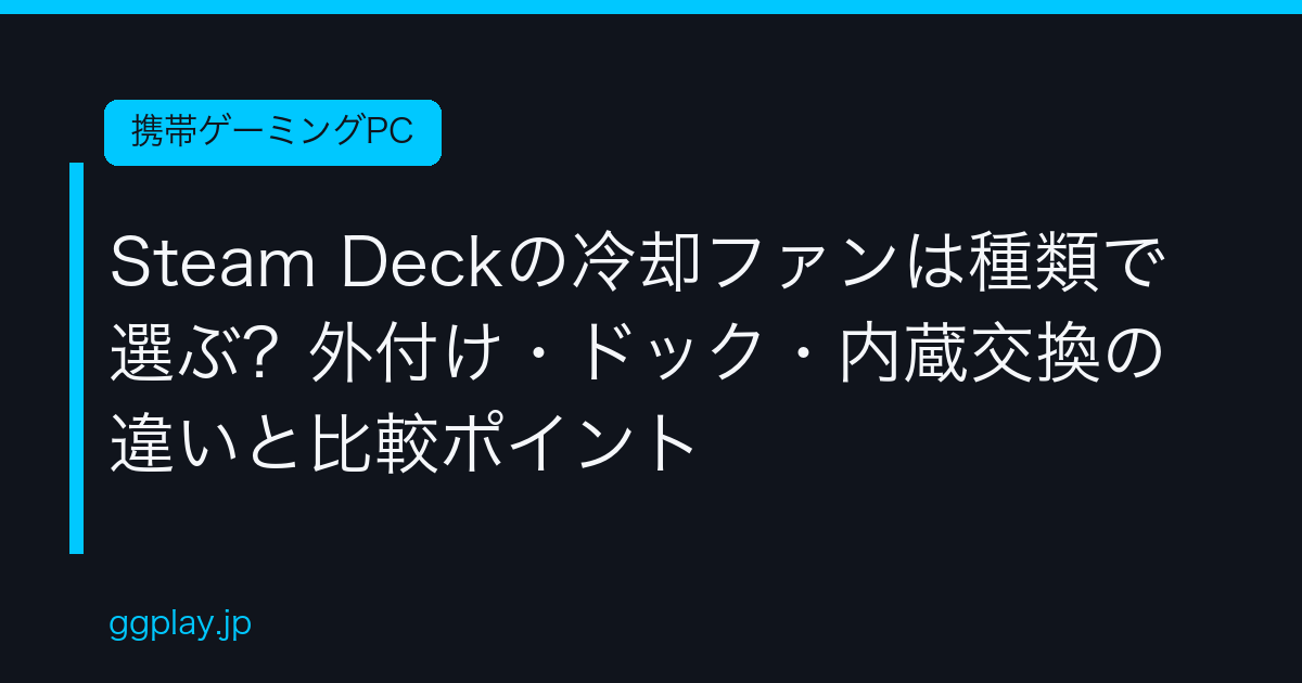 Ggplay