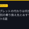 Ggplay