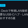 Ggplay
