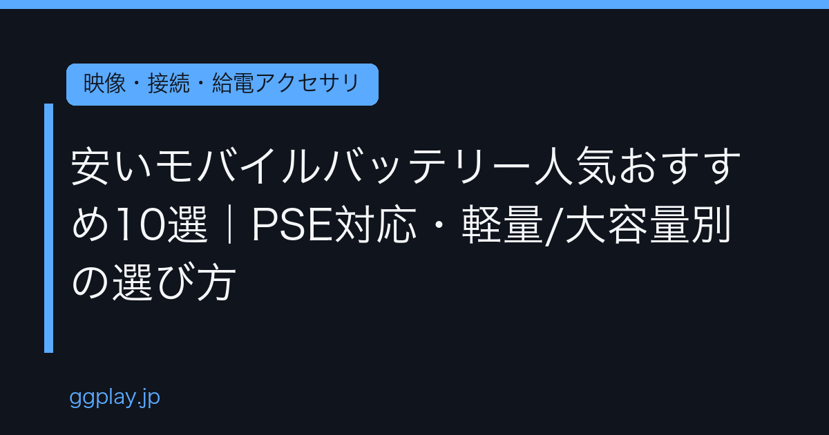 Ggplay