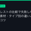 Ggplay