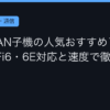 Ggplay