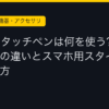 Ggplay