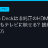 Ggplay