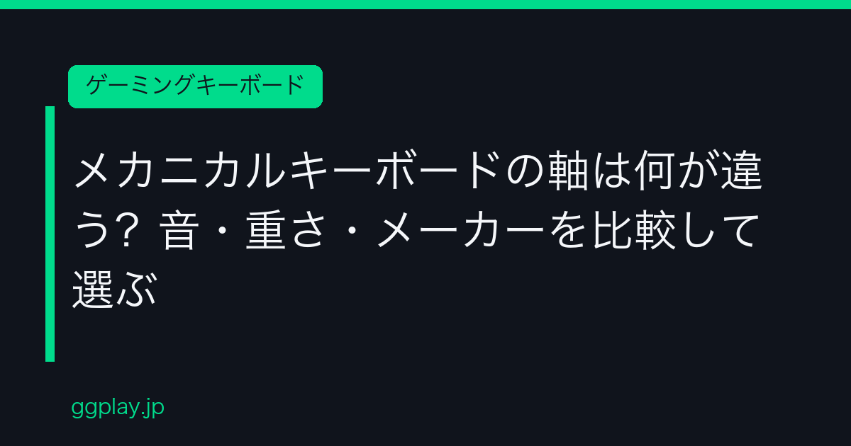 Ggplay