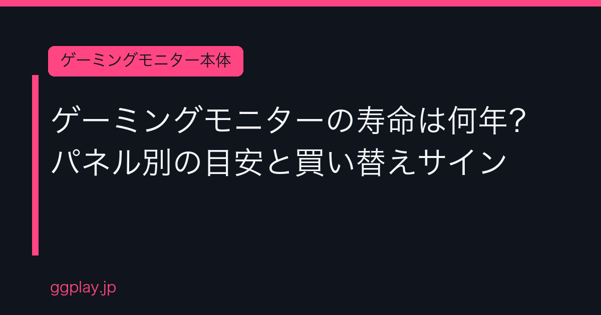 Ggplay