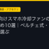 Ggplay