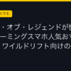 Ggplay