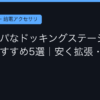 Ggplay