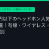 Ggplay