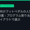 Ggplay