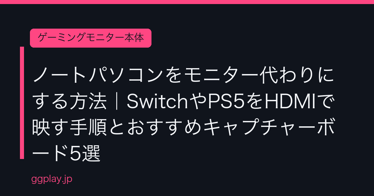 Ggplay
