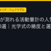 Ggplay