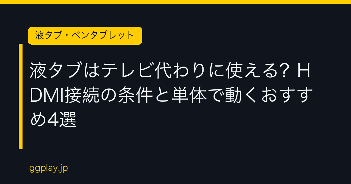 Ggplay