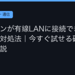 Ggplay