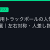 Ggplay