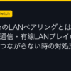 Ggplay