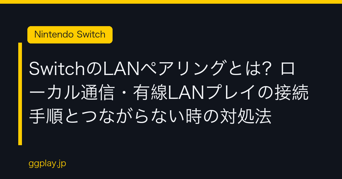 Ggplay