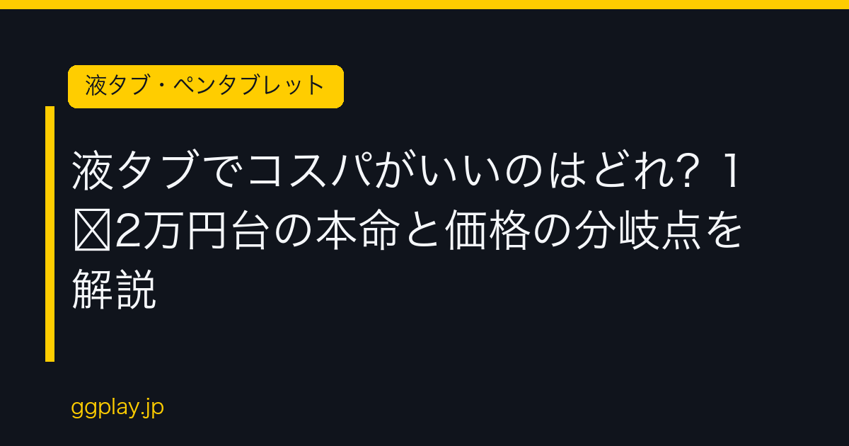 Ggplay