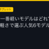 Ggplay