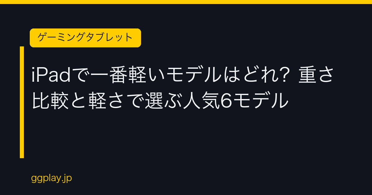 Ggplay