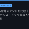 Ggplay