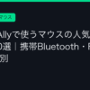 Ggplay