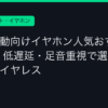 Ggplay