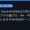Ggplay