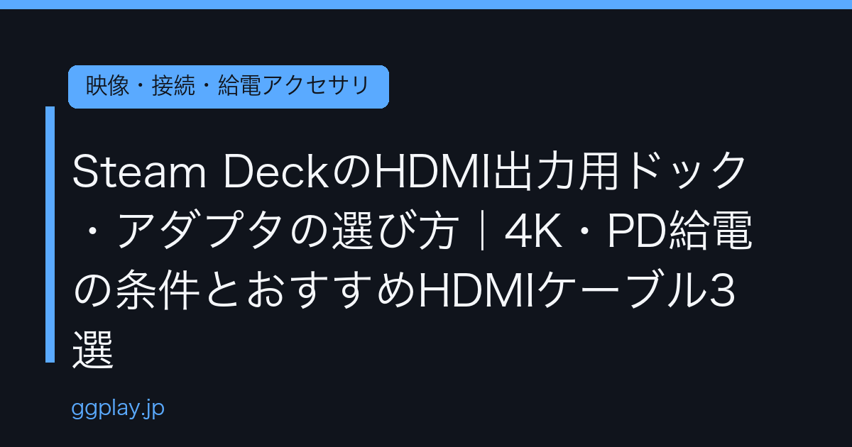 Ggplay
