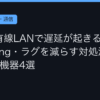 Ggplay
