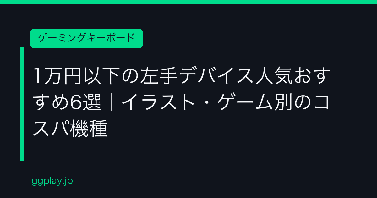 Ggplay