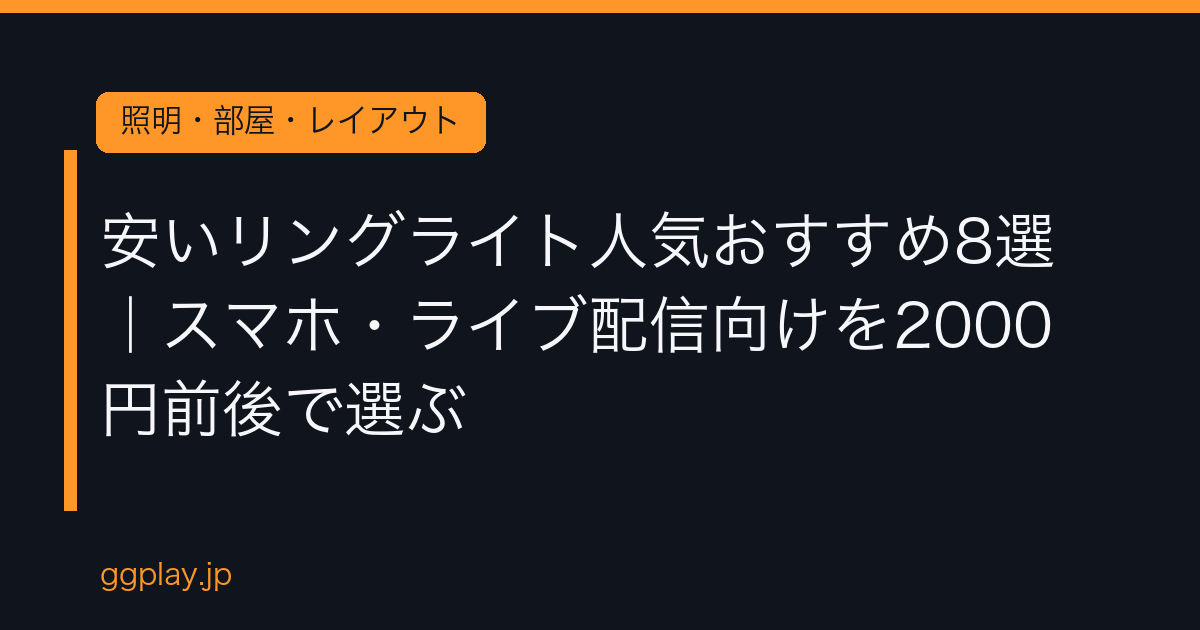Ggplay