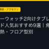 Ggplay
