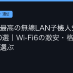 Ggplay