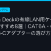Ggplay