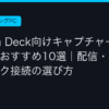 Ggplay