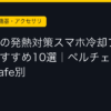 Ggplay