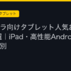 Ggplay
