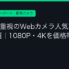Ggplay