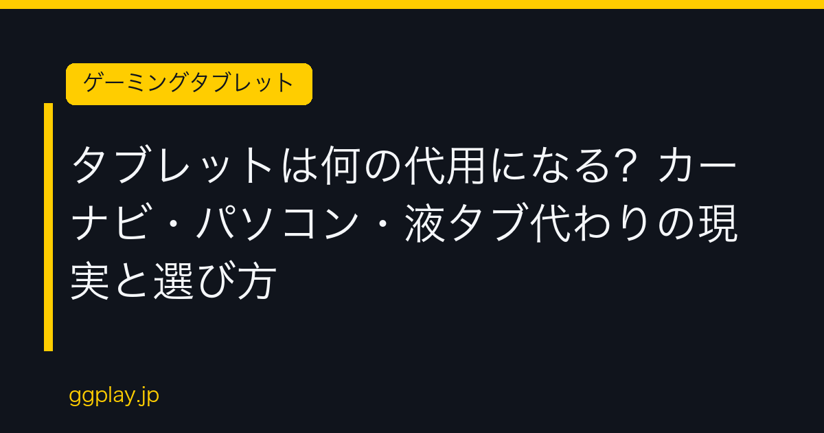 Ggplay