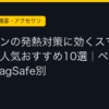 Ggplay