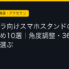 Ggplay