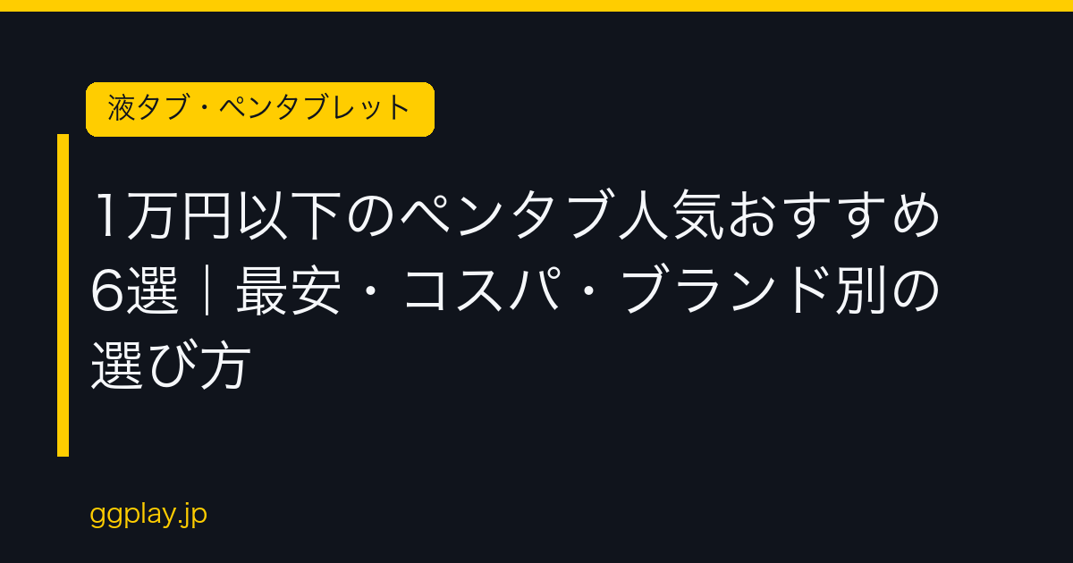 Ggplay
