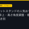 Ggplay