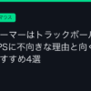 Ggplay