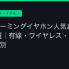 Ggplay