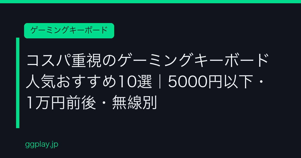 Ggplay