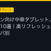 Ggplay